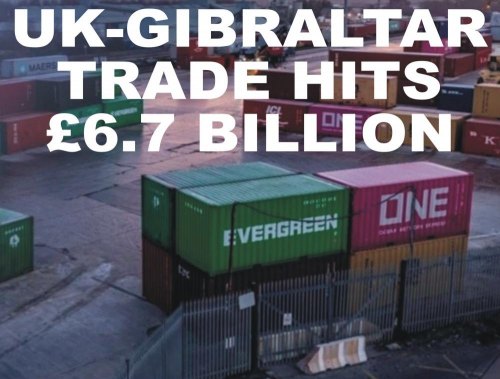 UK-GIBRALTAR TRADE HITS £6.7 BILLION